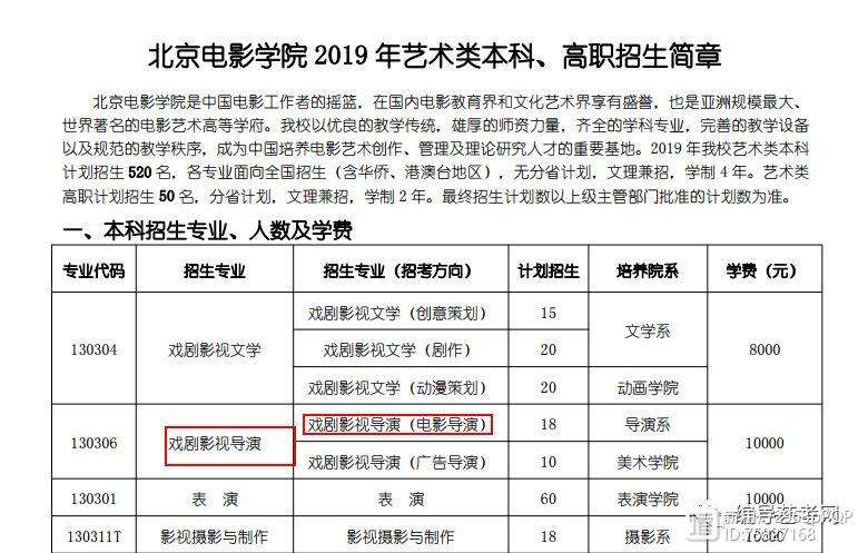 北京电影学院生物科学专业课程与电影生物特效_北京电影学院电影学专业就业方向