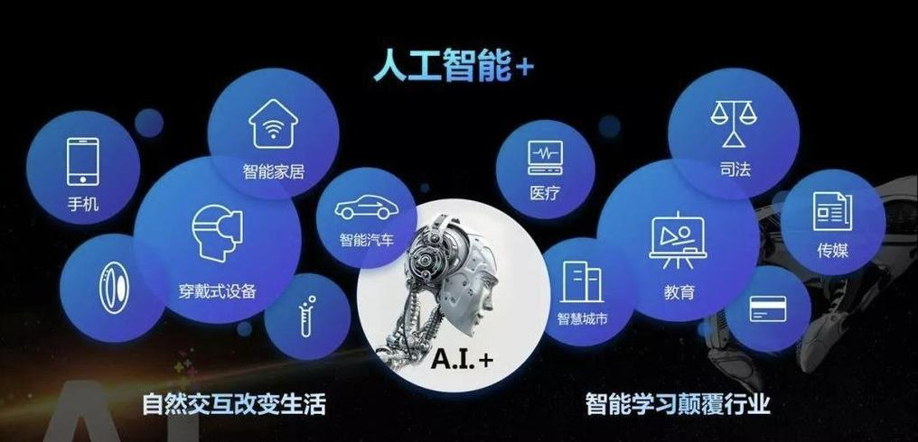 哪些AI相关专业	，更适合考公和体制内就业_ai人才什么专业最好就业