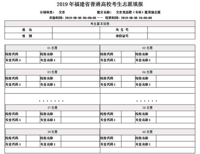 志愿填报的实践能力培养_志愿实践报告实践内容