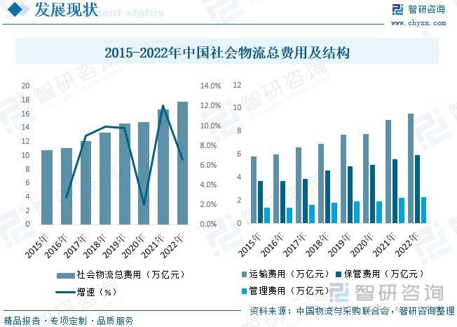 职业规划的行业趋势预测_职业规划的行业趋势预测是什么