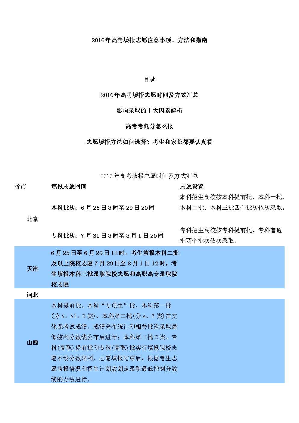 高考志愿填报的志愿修改注意事项_高考志愿修改流程图解