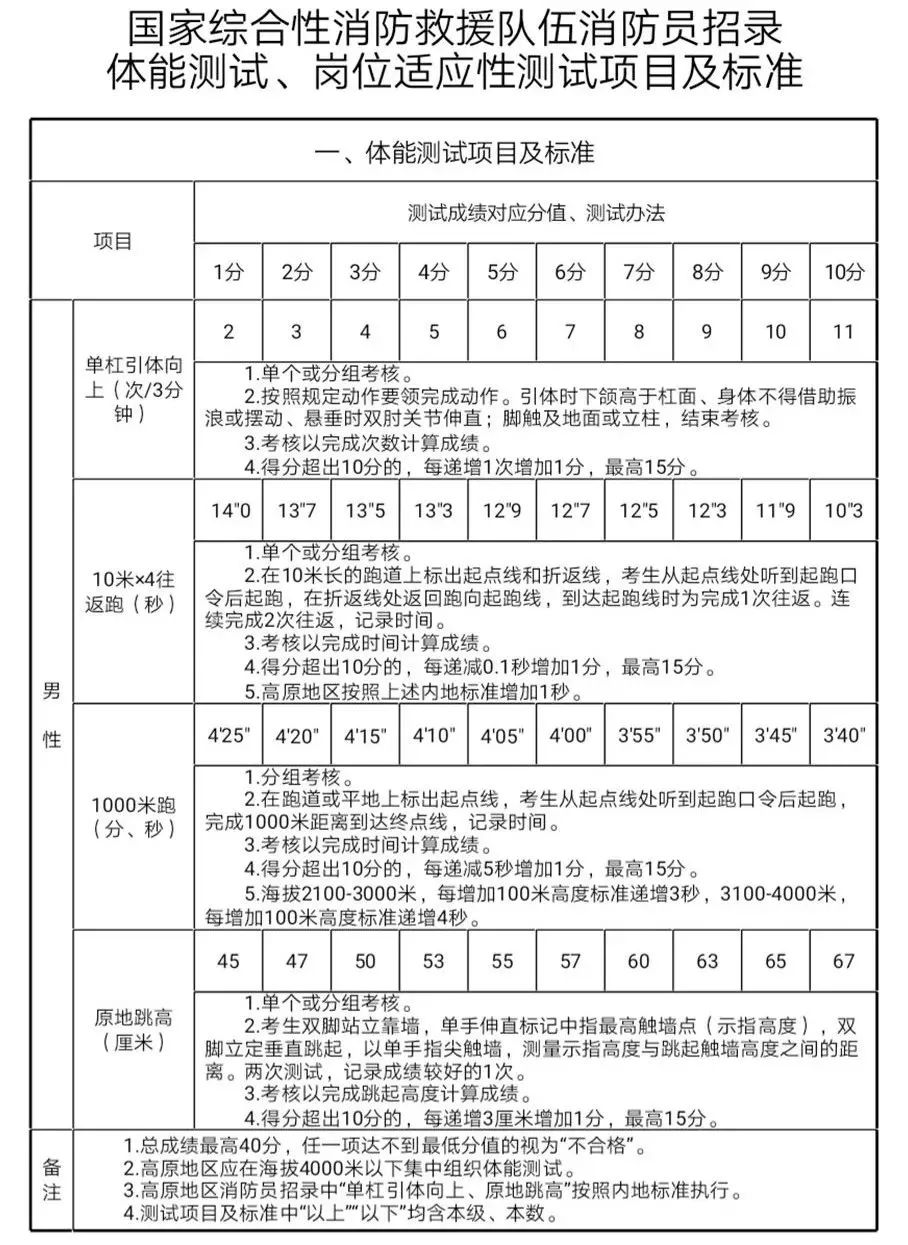 地域适应性在志愿填报中的作用_地理适应性是什么意思