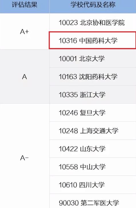 高考志愿填报的院校地理位置_高考志愿填报位置会不会影响录取概率