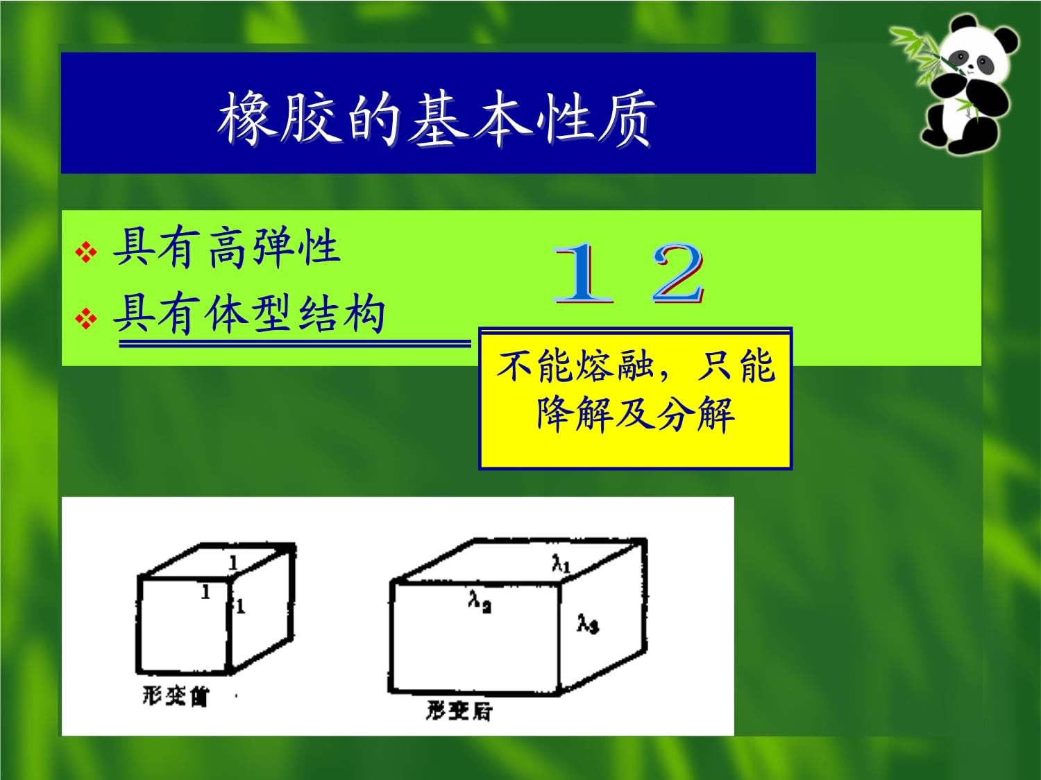 关于高分子材料与工程专业的塑料与橡胶技术的信息