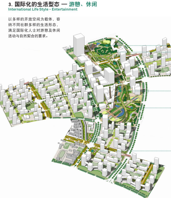 揭秘人文地理与城乡规划专业的城市设计_人文地理与城乡规划相关专业