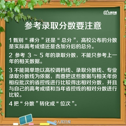 高考志愿填报的学费考量与经济负担_高考志愿填报学费是一年还是一学期