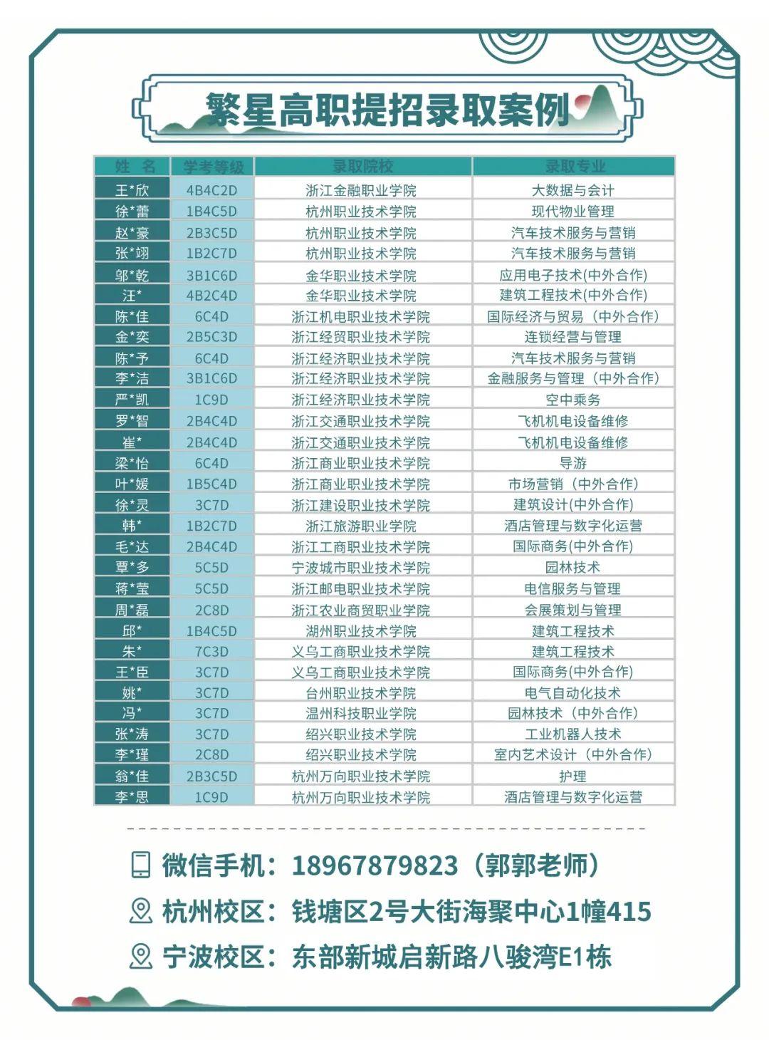 电气工程及其自动化专业志愿填报_电气工程及其自动化所学专业