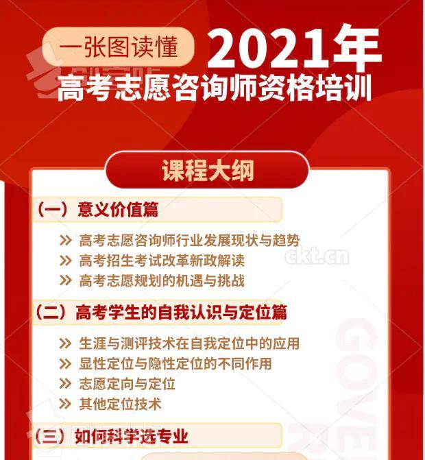 志愿填报的专家咨询指南_报考志愿找专家管用吗