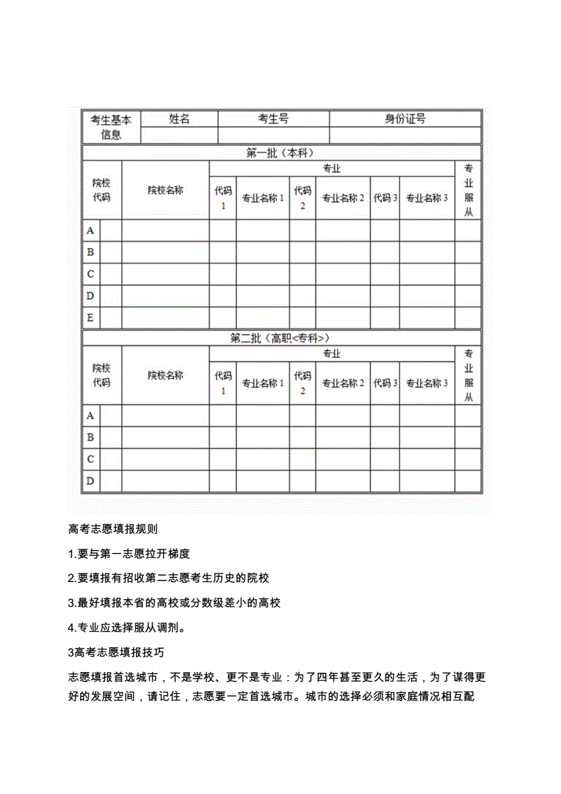 高考志愿填报的个人信息填写注意事项_高考志愿填报信息登记表