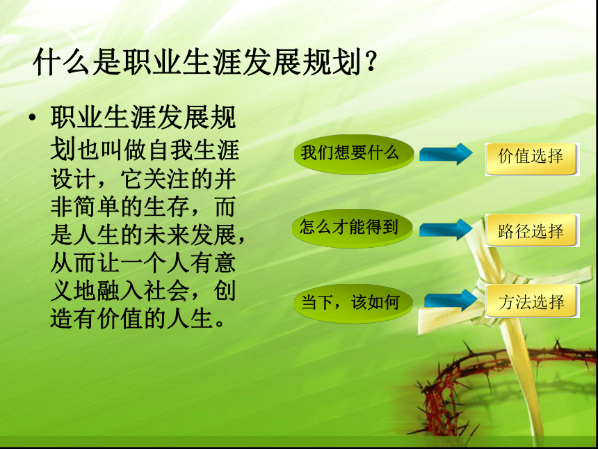 职业规划的个人职业发展心态调整_职业规划的个人职业发展心态调整怎么写