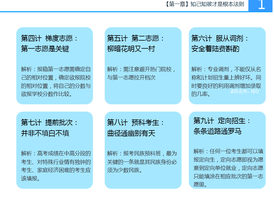 高考志愿填报的梯度志愿构建技巧_志愿填报梯度是什么意思