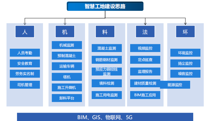 揭秘智能电网信息工程专业的能源网络_智能电网信息工程是什么专业类别