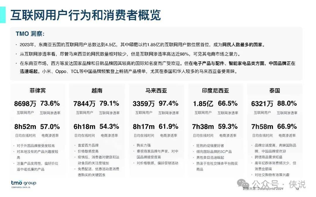 院校学生参与度的志愿选择考量_学生参与度调查问卷