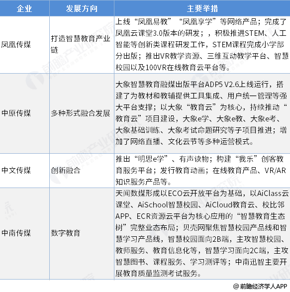 探索数字出版专业的数字内容创作_数字出版案例