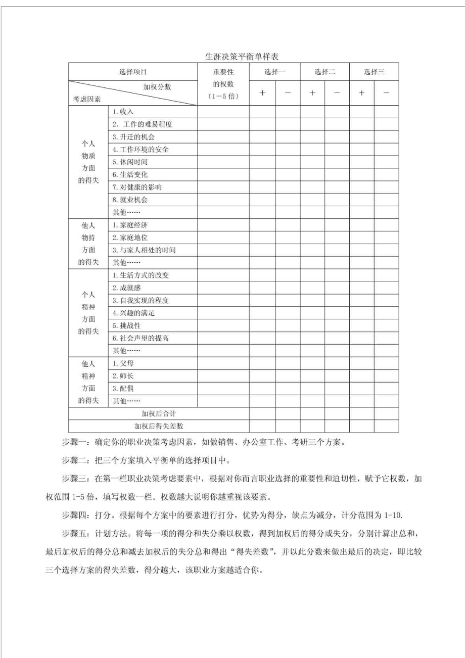 职业规划的个人职业决策制定_职业规划的个人职业决策制定怎么写