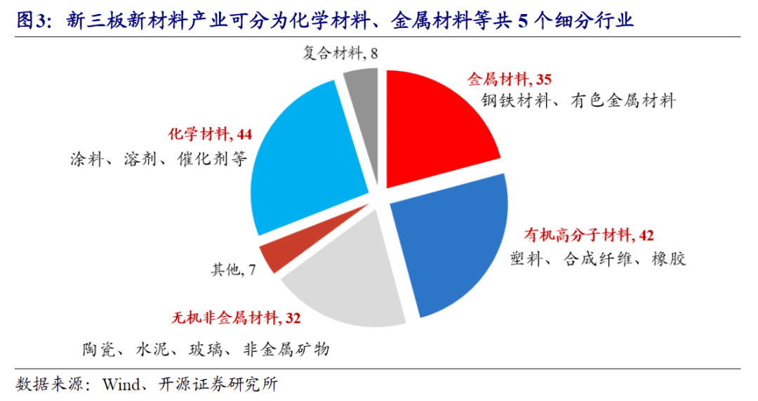 无机非金属材料工程专业的新材料开发_无机非金属材料工程就业前景分析