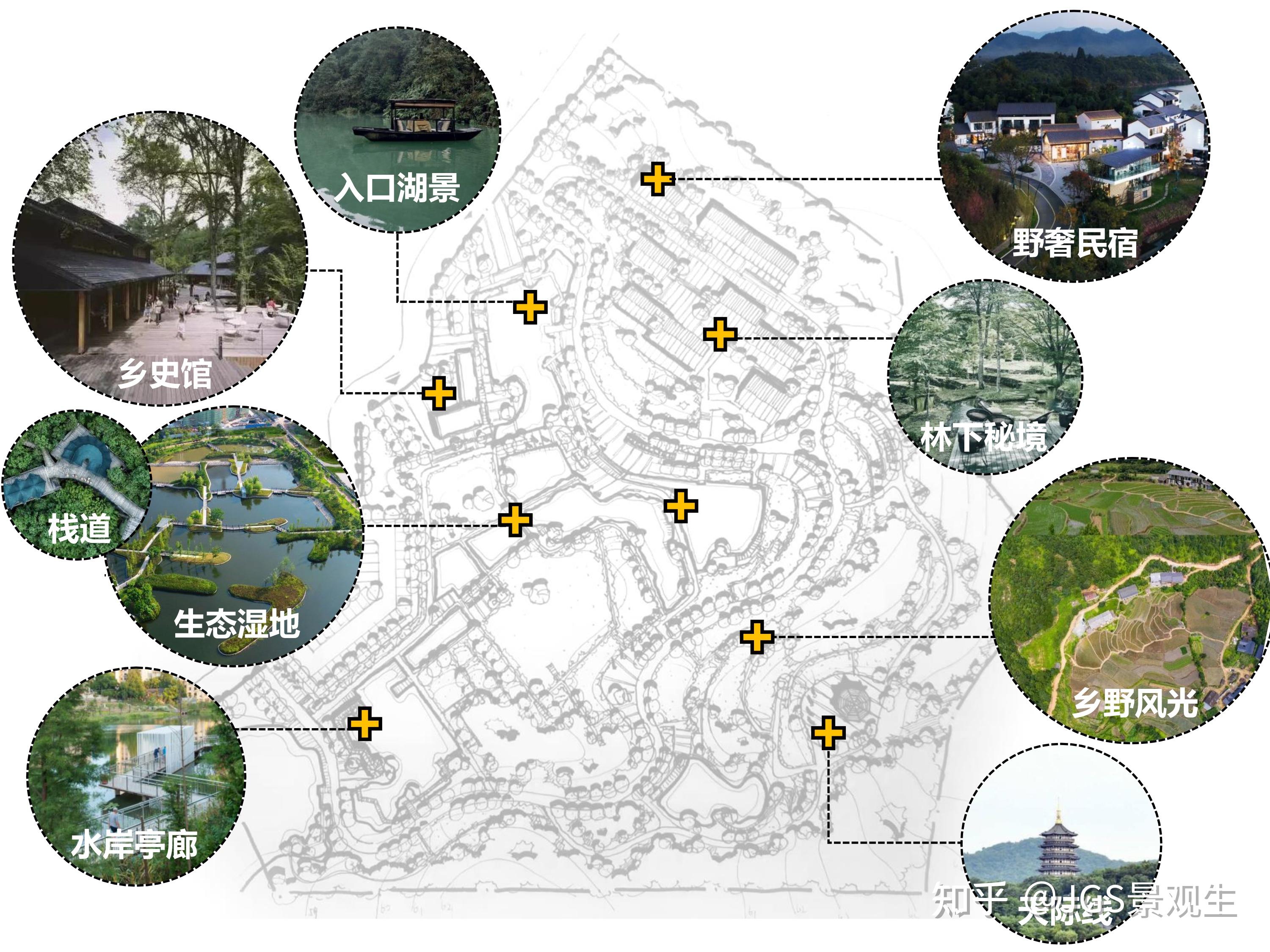 东南大学的交通规划：城市发展_东南大学交通学院位置