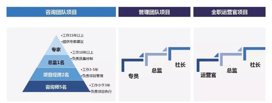 职业规划的个人职业发展影响力扩大_影响个人职业生涯规划