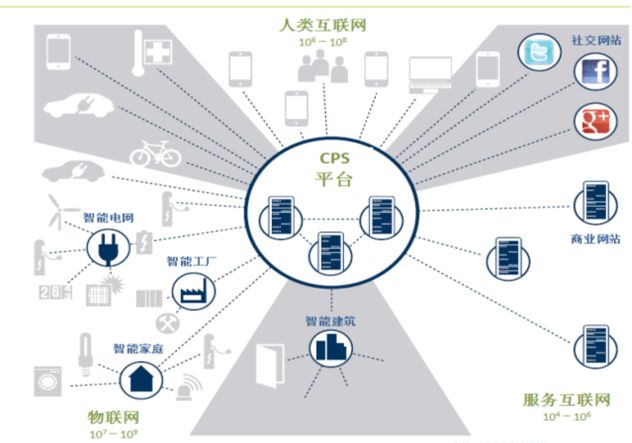 探索智能科学与技术专业的智能系统_智能科学与技术专业认知目的与意义