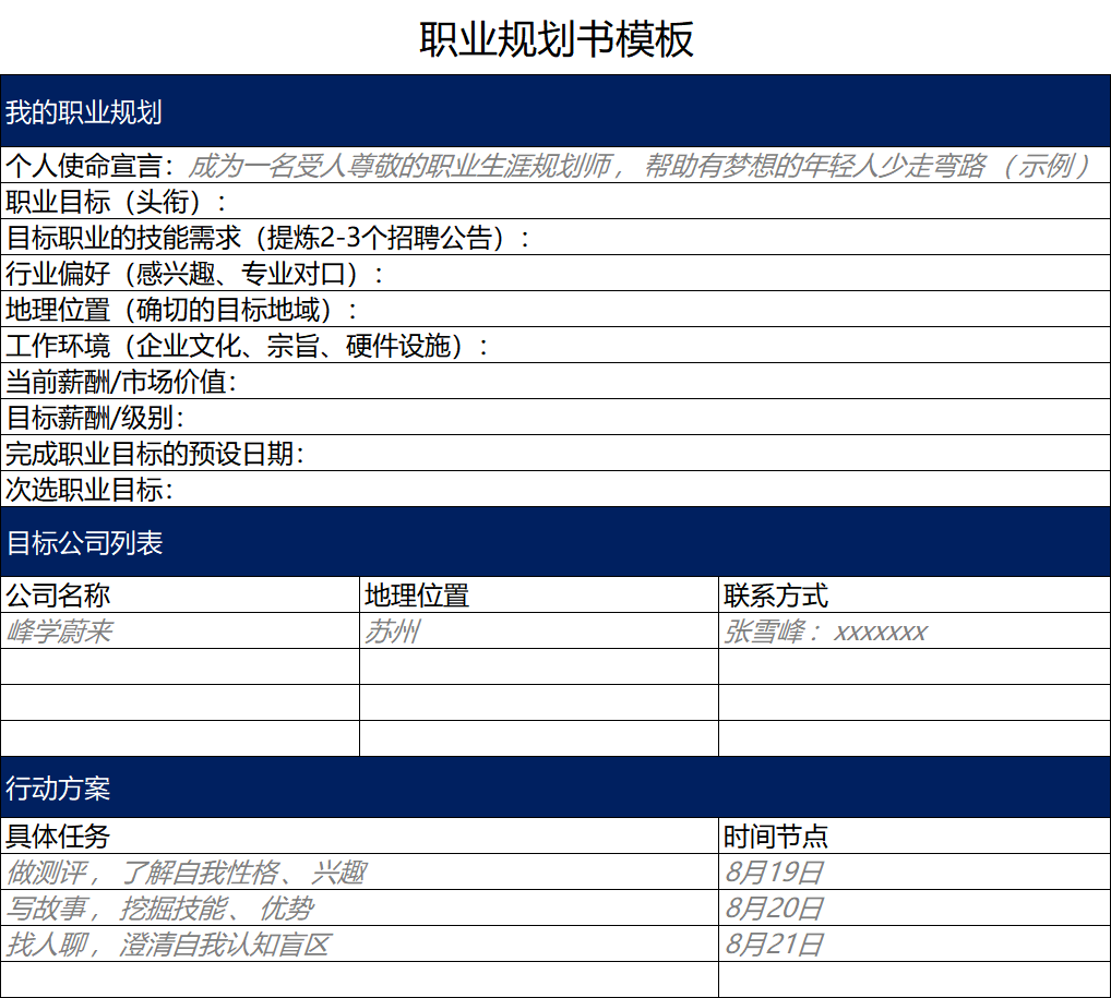 策略性职业规划的要点_职业策略规划师