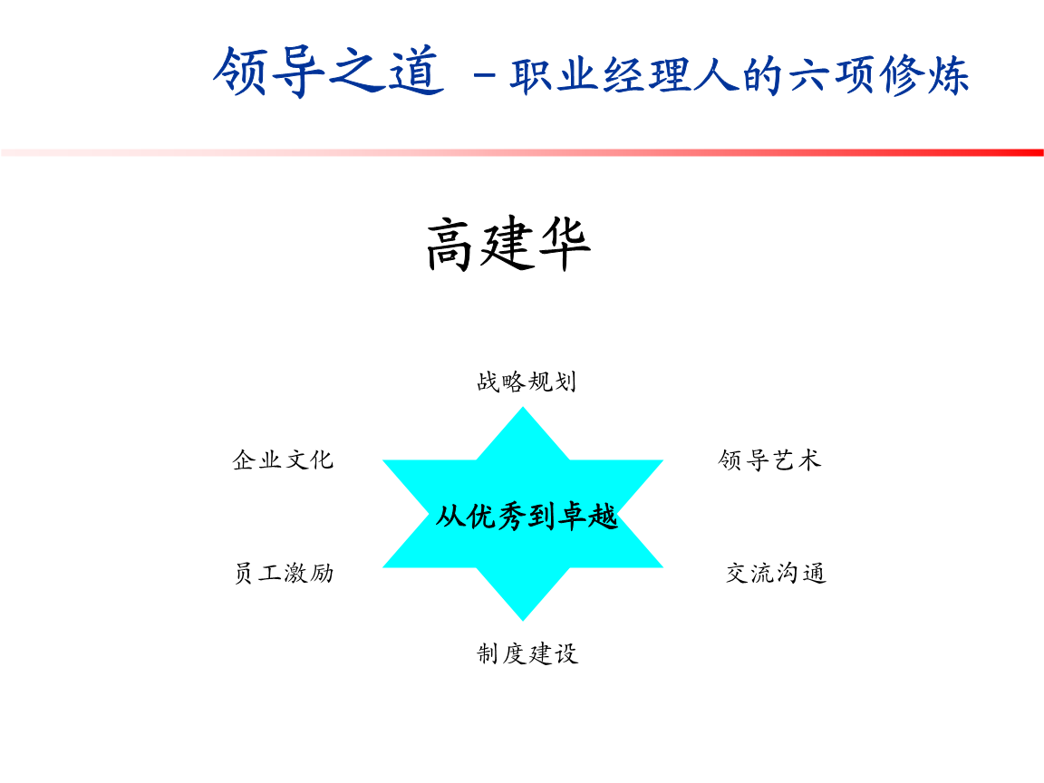 探索不同职业的入门之道_探索不同职业的入门之道作文