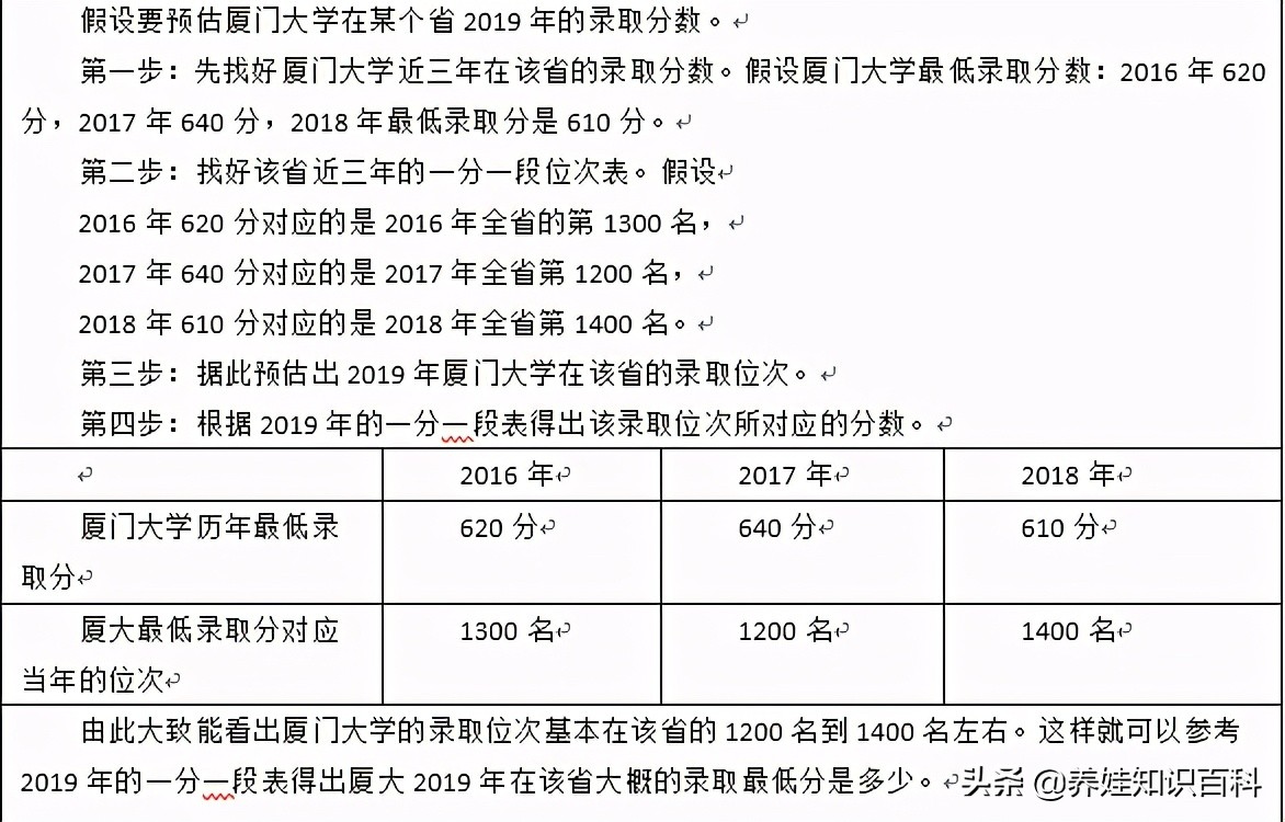 师资力量在志愿填报中的权重_师资力量在志愿填报中的权重怎么算