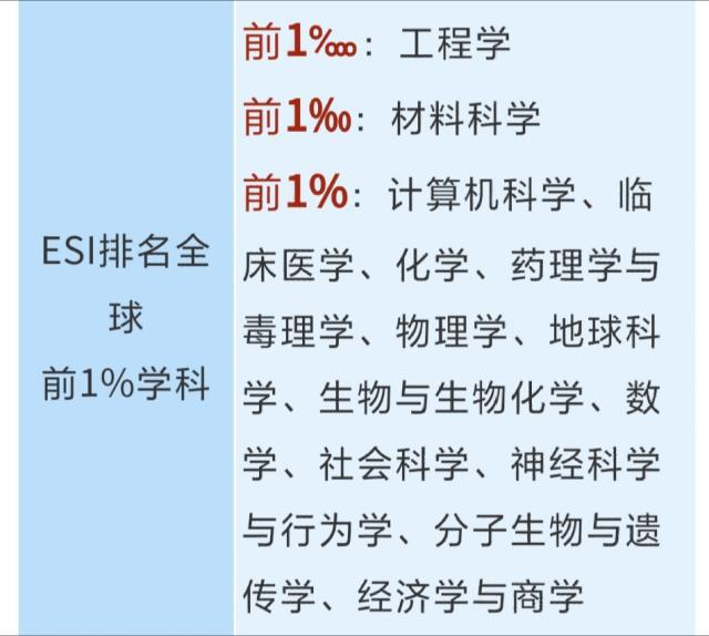 材料科学与工程专业课程与就业前景_材料科学与工程专业课程与就业前景分析