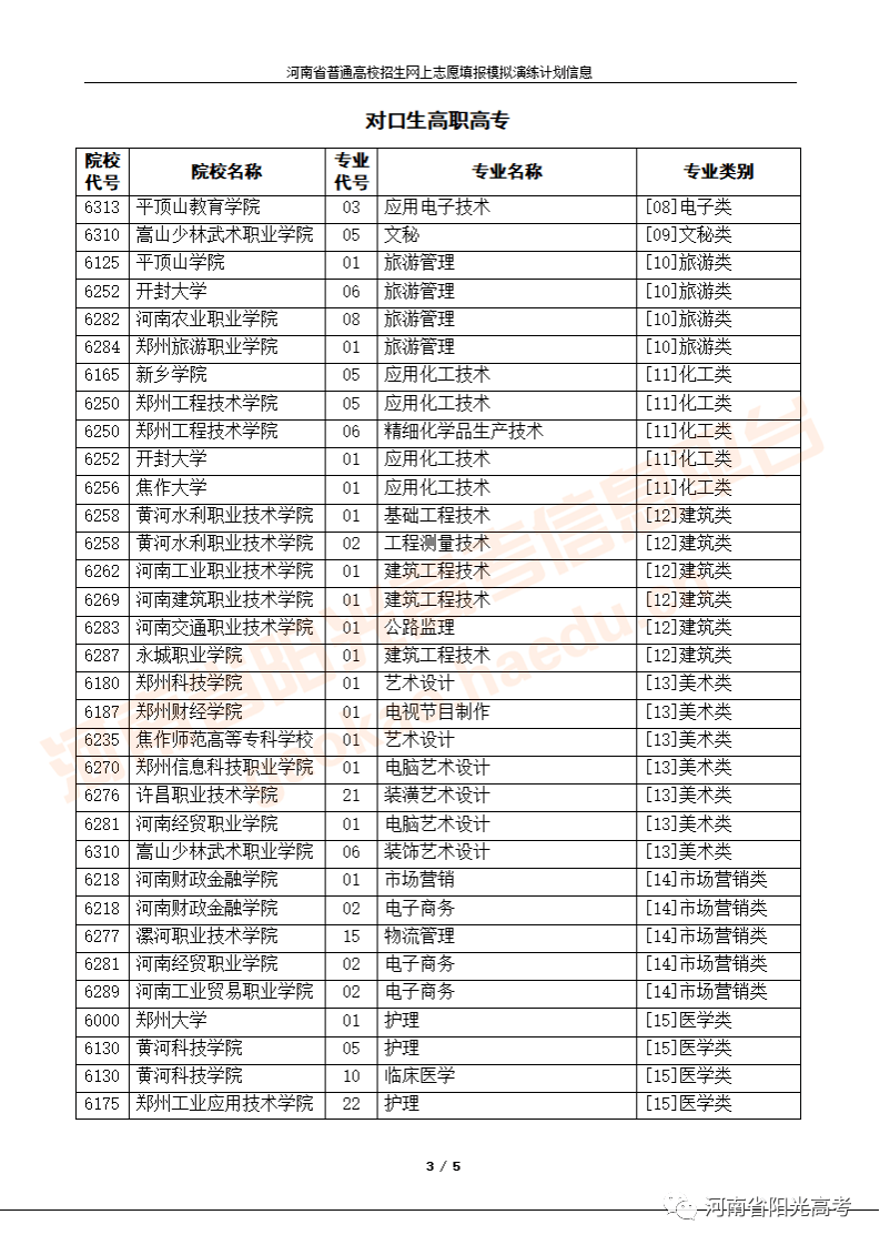 高考志愿填报的院校领导力培养_高校学生领导力培养计划