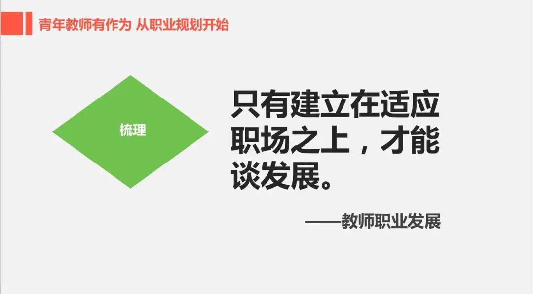 职业规划与技术适应性提升_职业规划职场适应计划