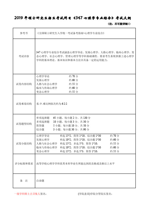 临床心理学的学科内容与职业机会_临床心理学的就业方向