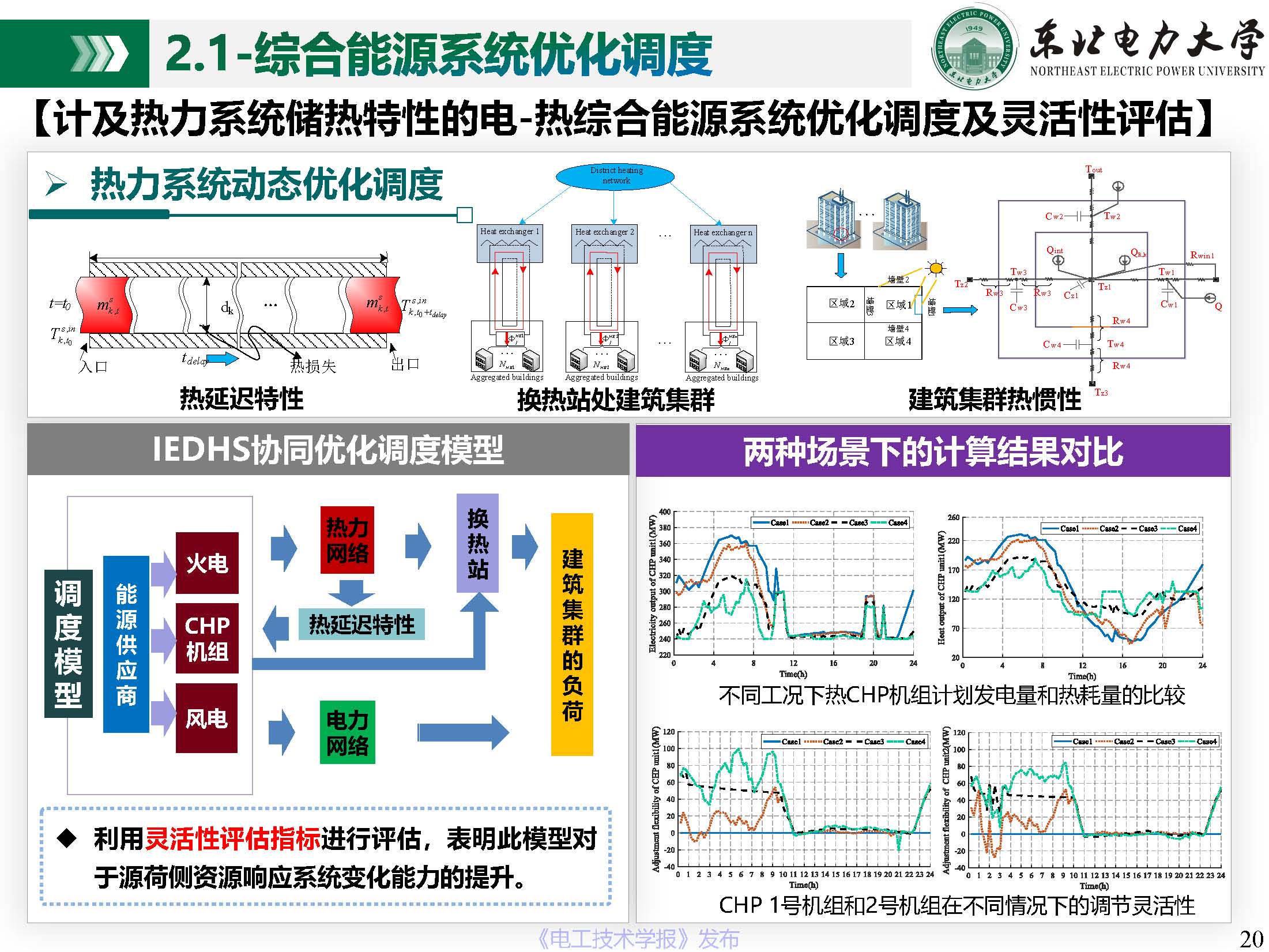 能源与动力工程的能源解决方案_能源与动力工程应用领域