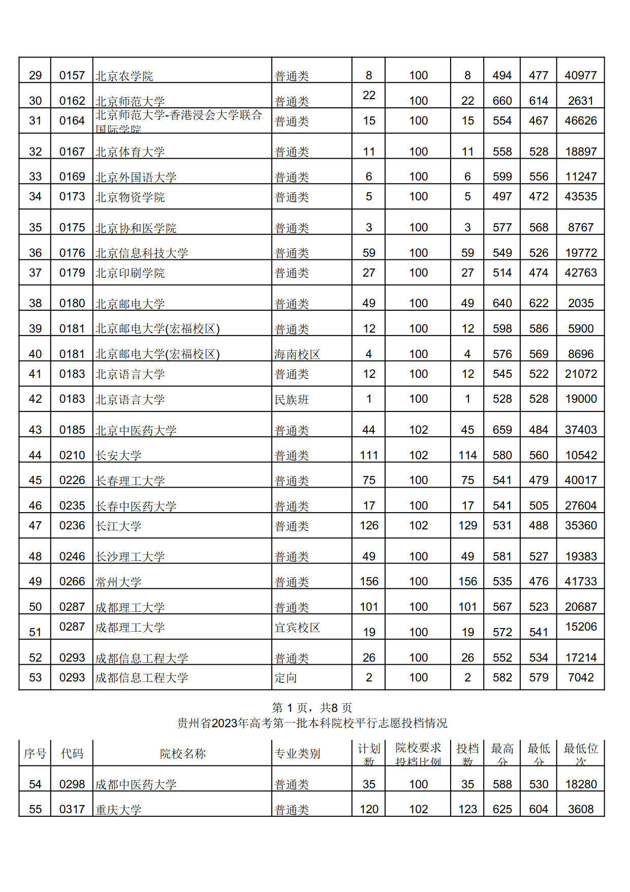 院校学术资源的志愿选择_学术资源是一种权益,尤其是知识产权的保护