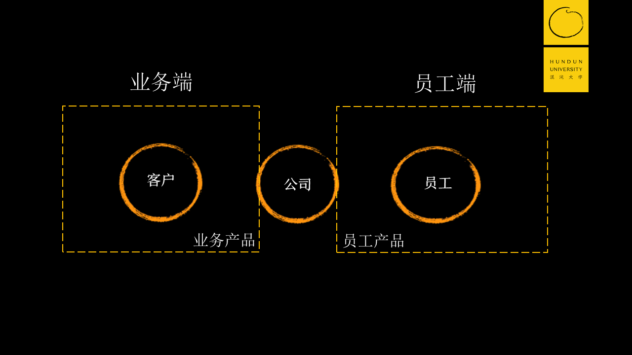 经济视角下的职业规划_经济视角下的职业规划论文