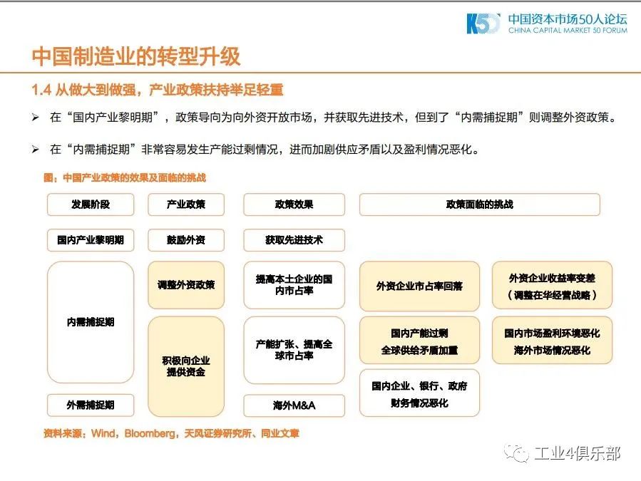 资源循环科学与工程的学科内容与职业机会_资源循环科学与工程的就业前景