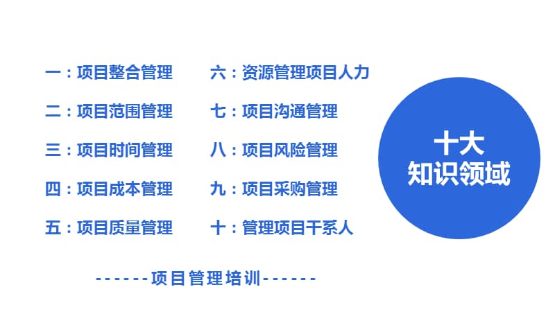 项目管理的学科内容与就业方向_项目管理的学科内容与就业方向有关吗