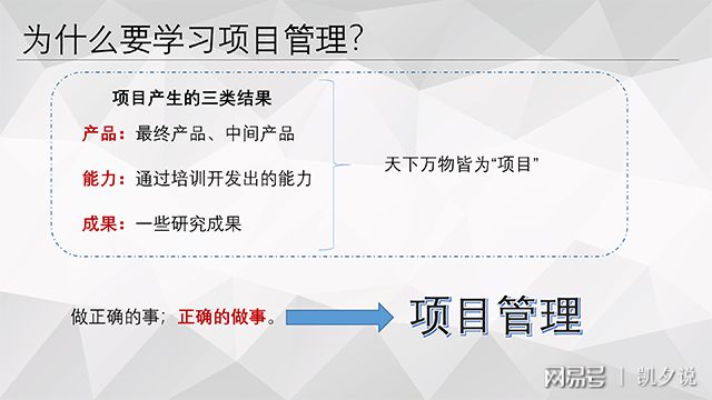 职场技能：项目管理的技巧_项目管理的五大步骤