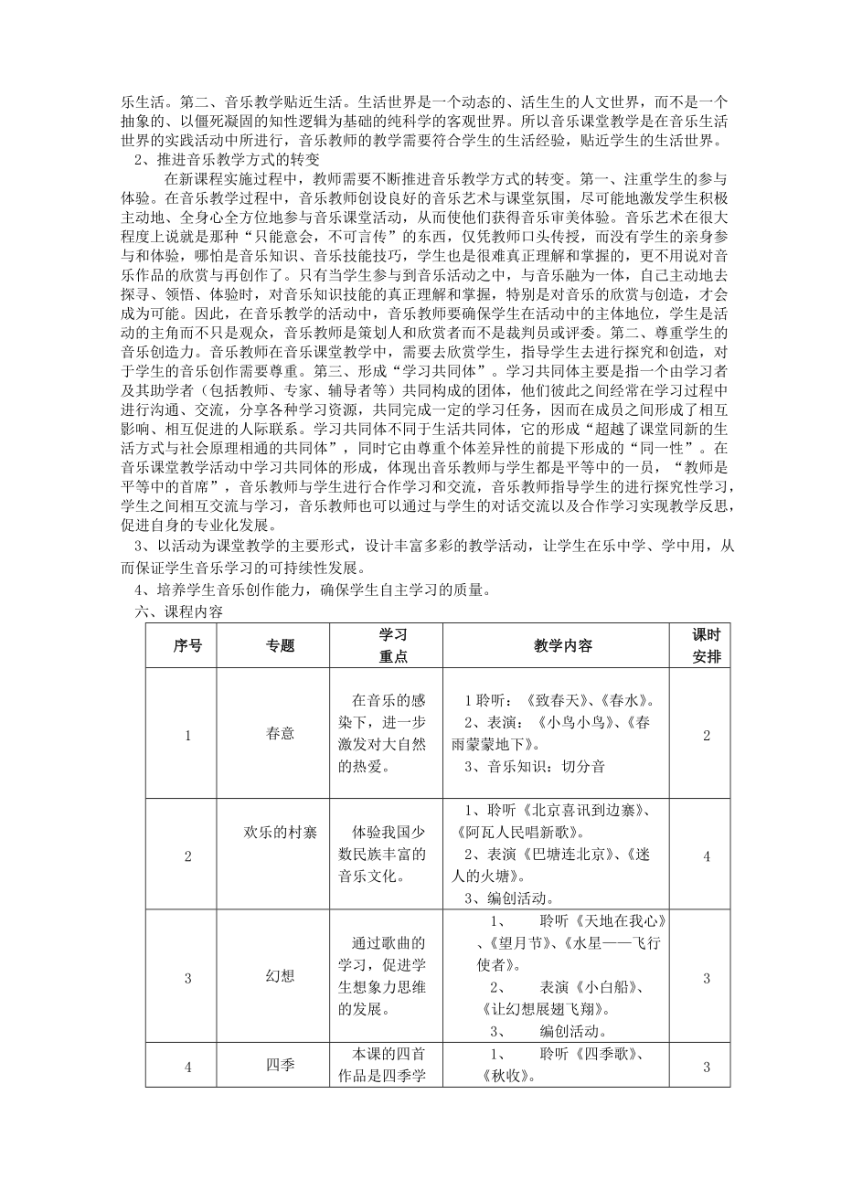 音乐学专业课程与音乐创作技巧_音乐学专业课程与音乐创作技巧有哪些