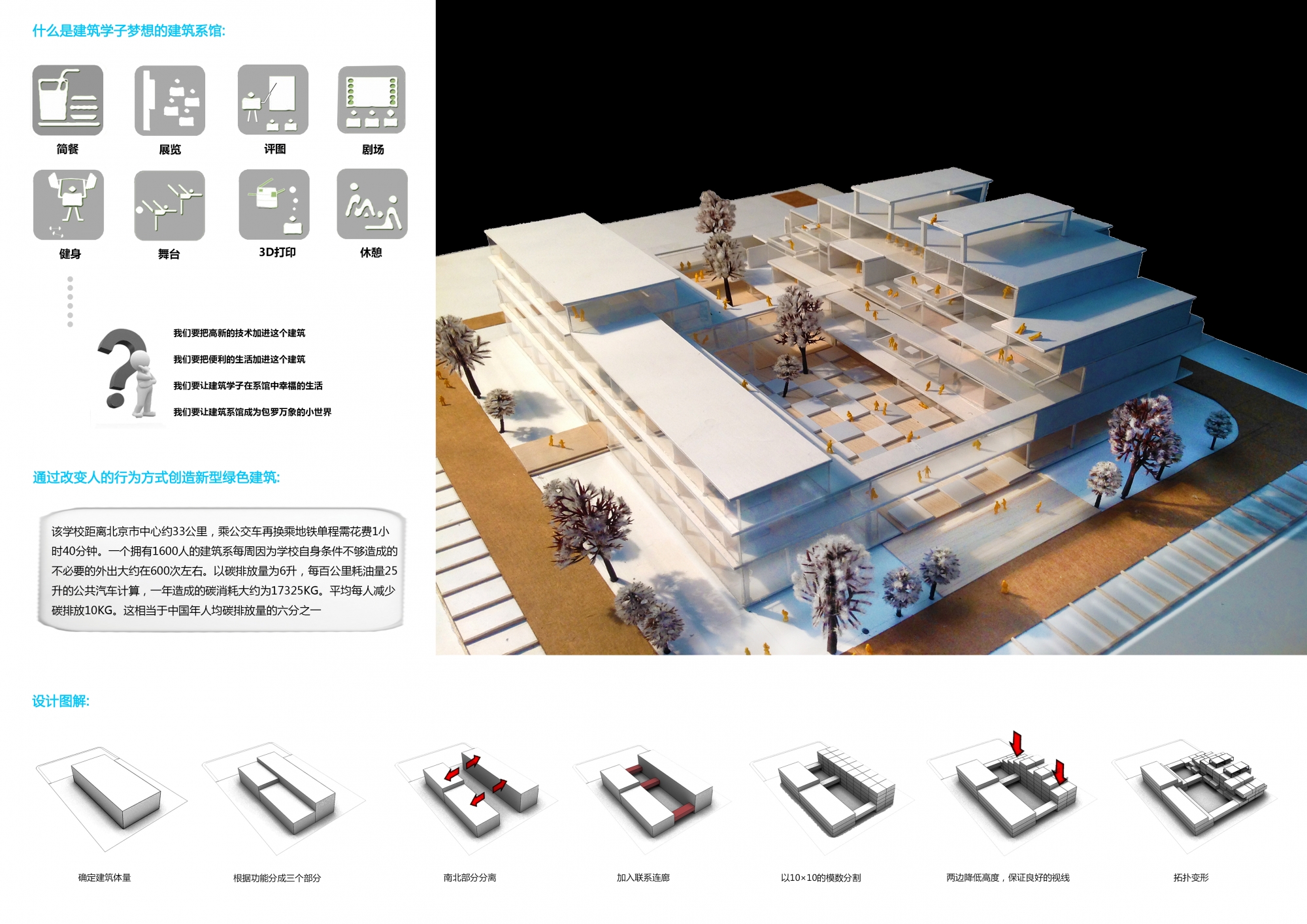 建筑学专业课程与建筑设计实践_建筑学专业课程与建筑设计实践课程