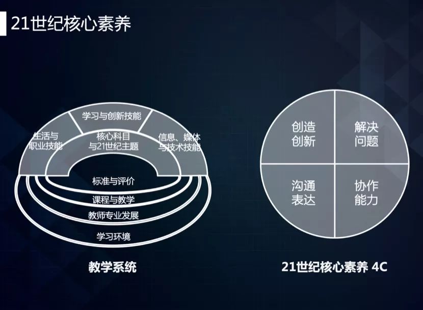 创新能力在职业发展中_创新能力对个人发展的作用