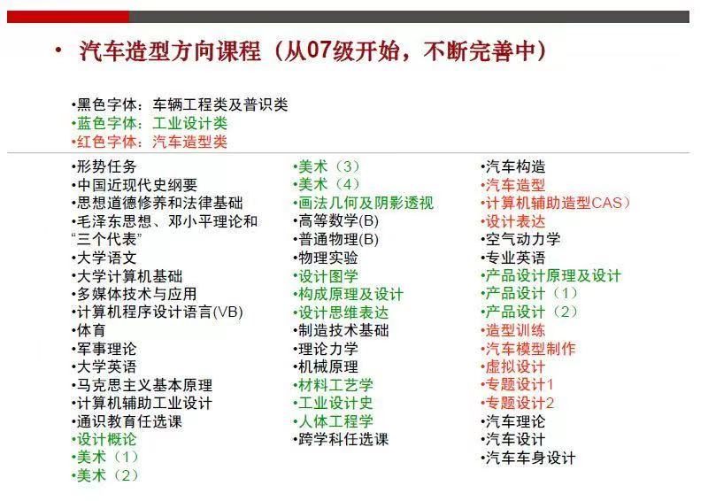 车辆工程专业课程设计与汽车行业对接_车辆工程课程设计总结