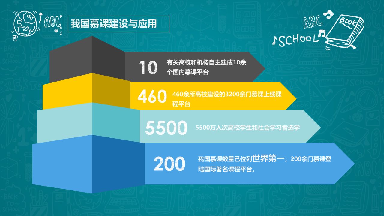 南开大学的数学之美：逻辑与创造_南开大学逻辑学教授