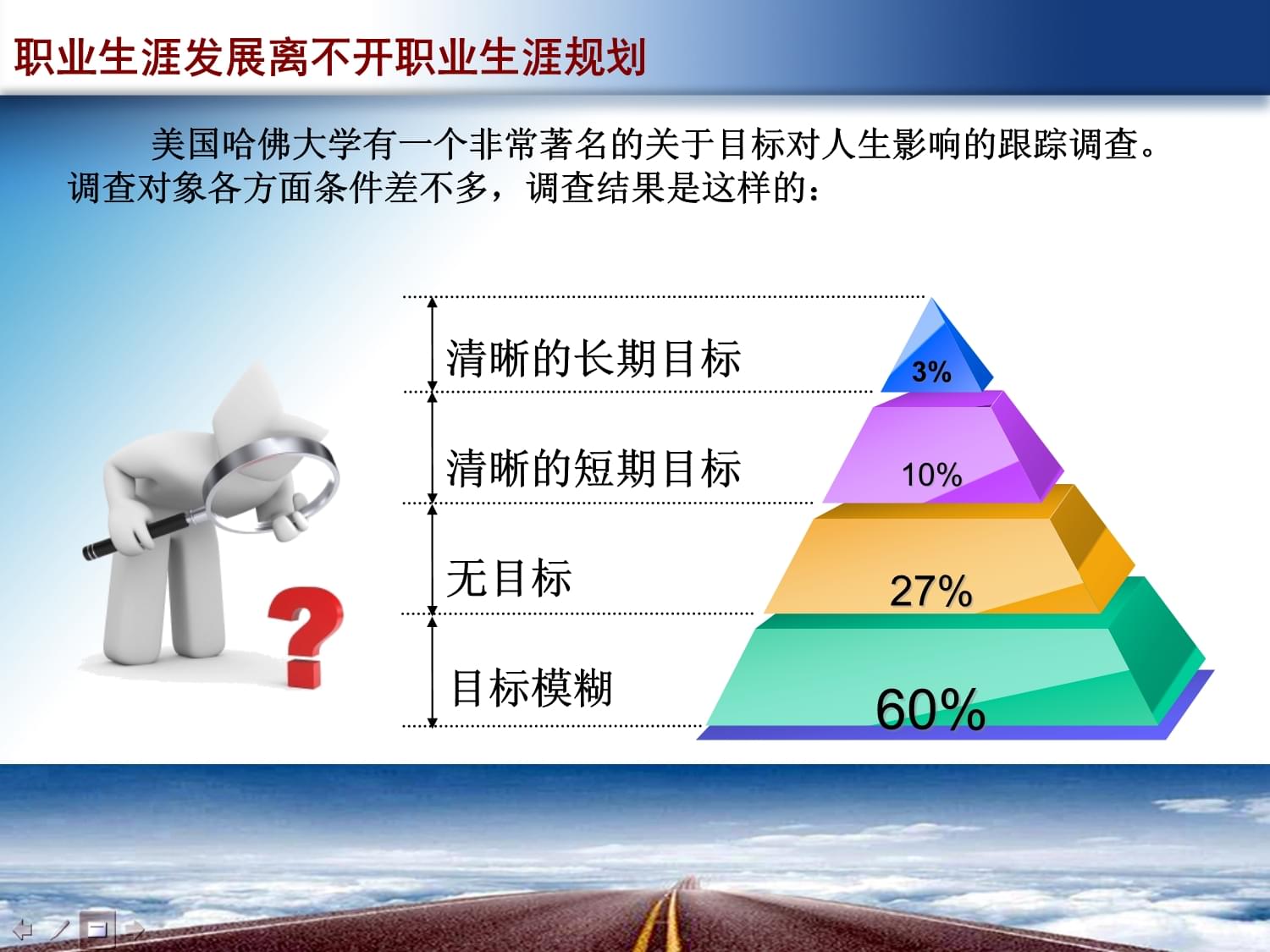 职业规划与职业发展的规划性_职业规划和职业发展