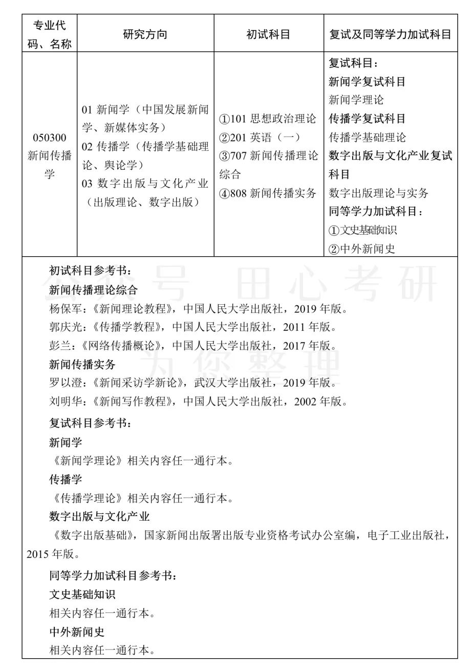 院校学术资源的志愿选择_学术资源获取的那些事