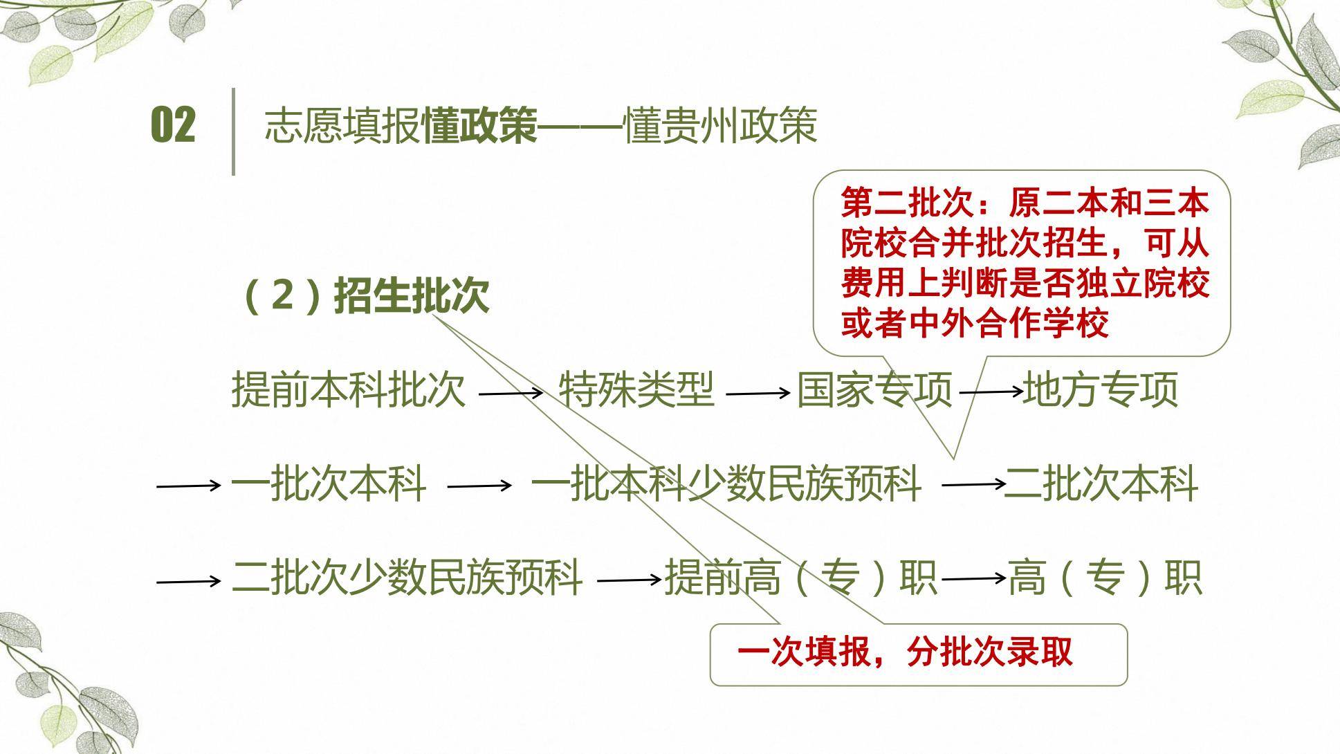 高考志愿填报技巧全掌握_高考志愿填报有哪些技巧