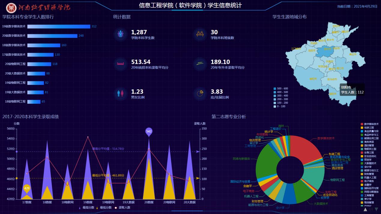 数据科学与大数据技术专业课程深度解析_数据科学与大数据技术有什么课程