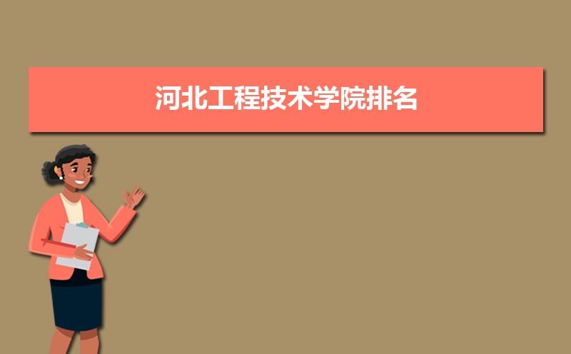 河北工程技术学院的国际信息技术_河北工程技术学院国家承认学历吗