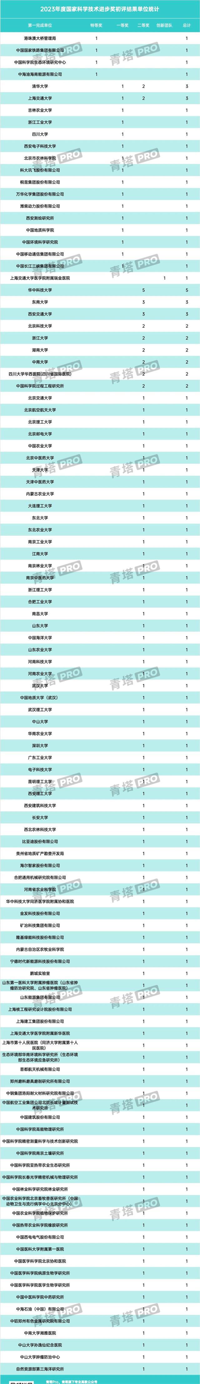 湖南科技大学的智能制造技术_湖南科技大学智能制造工程属于哪个学院