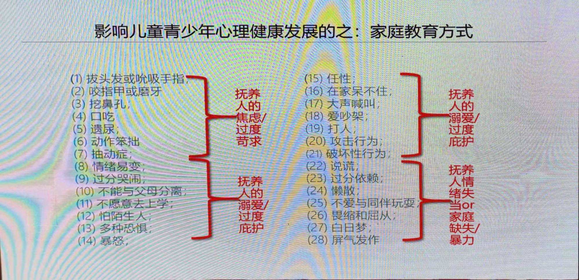 家庭视角下的职业发展_家庭对职业的影响 案例