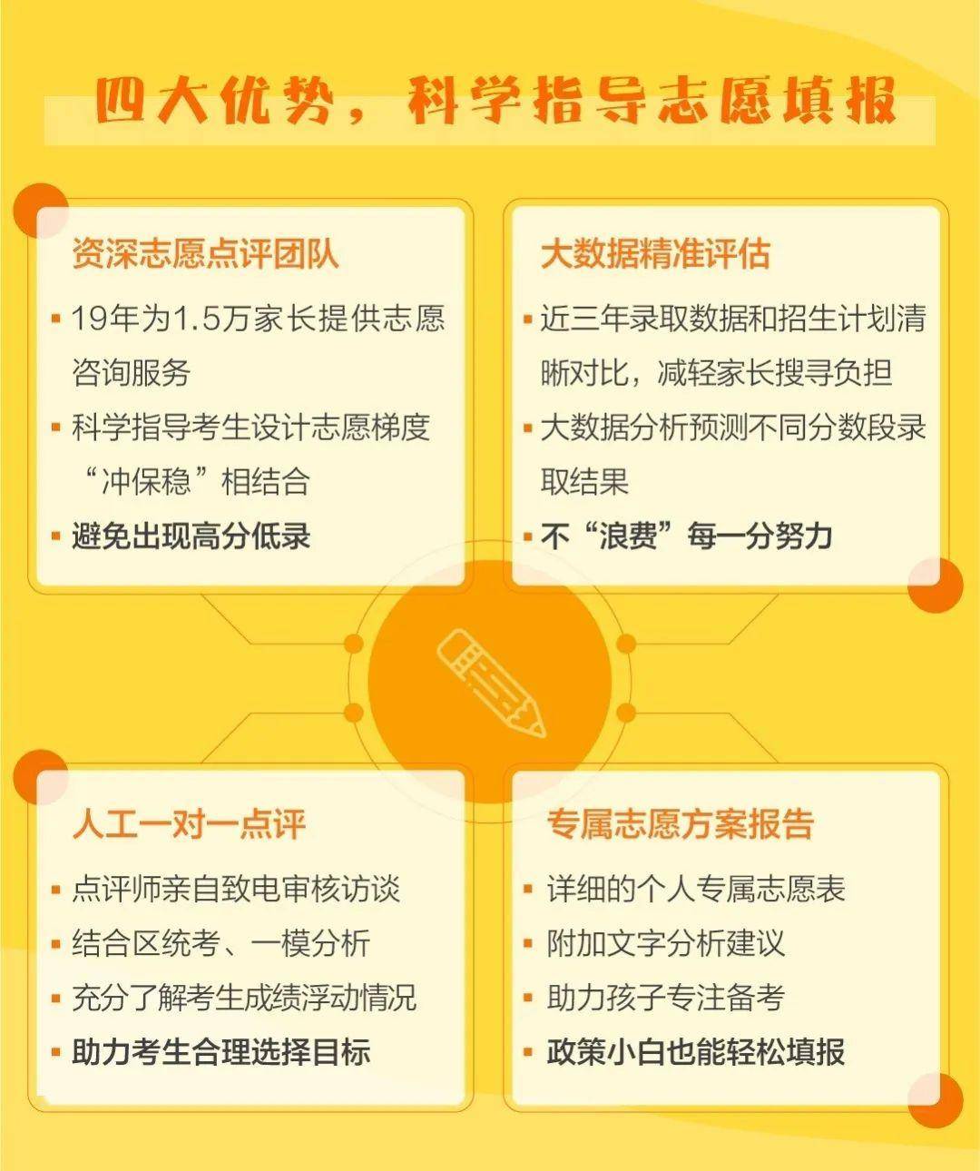 名校志愿的精准定位_各大名校高考志愿填报