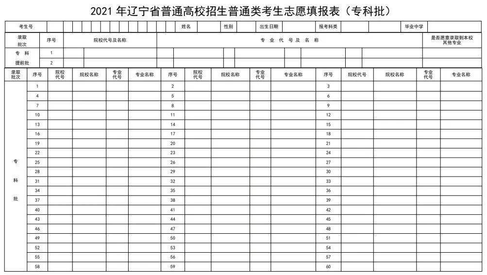 高考志愿填报的院校教学资源与设施_教学资源和设施设备配置符合规定